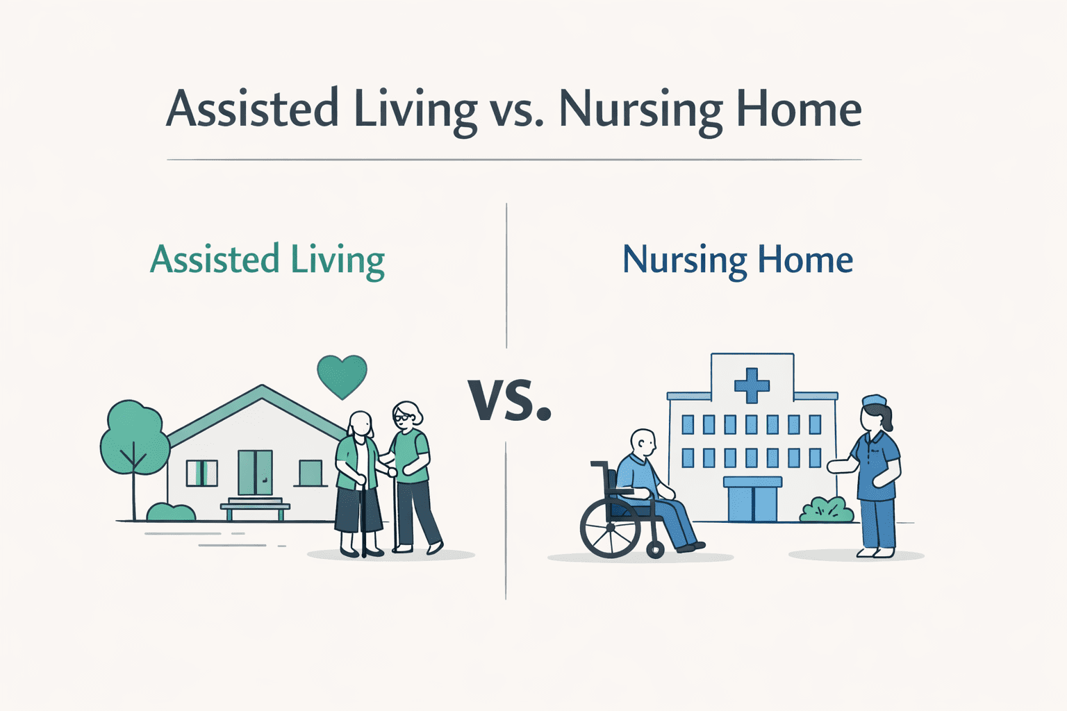 Assisted Living vs. Nursing Home
