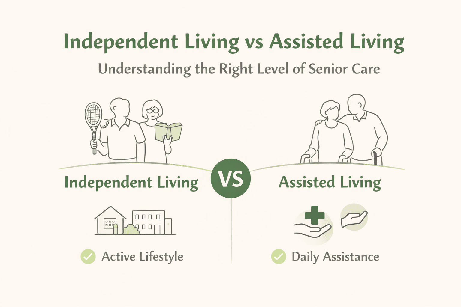Independent Living vs Assisted Living
