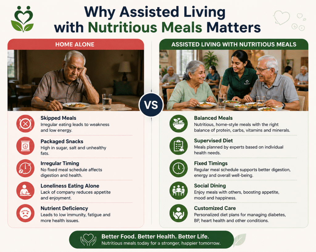 Assisted Living with Nutritious, Home-Style Meals for Seniors 5 image 2