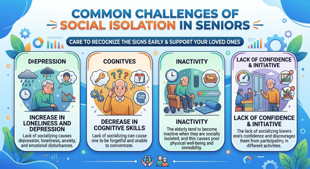 How Social Activities in Assisted Living Improve Senior Wellbeing 2 image 2